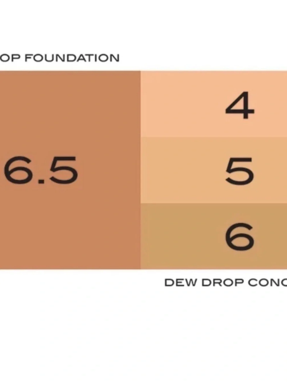 New Surratt Dew Drop Foundation 6.5 Radiant Liquid Concealer - Warm Beige